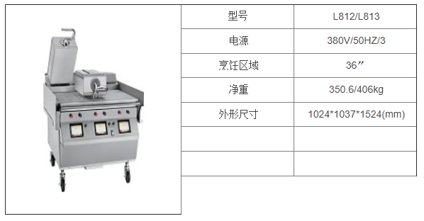 L812-L813 雙面電力煎爐