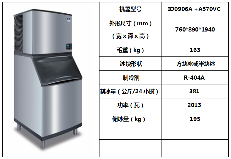 萬利多制冰機ID0906A