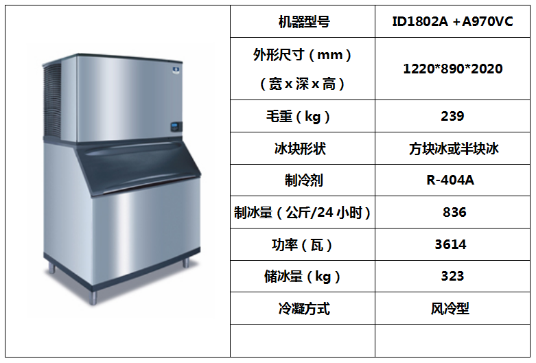 萬利多制冰機ID1802A