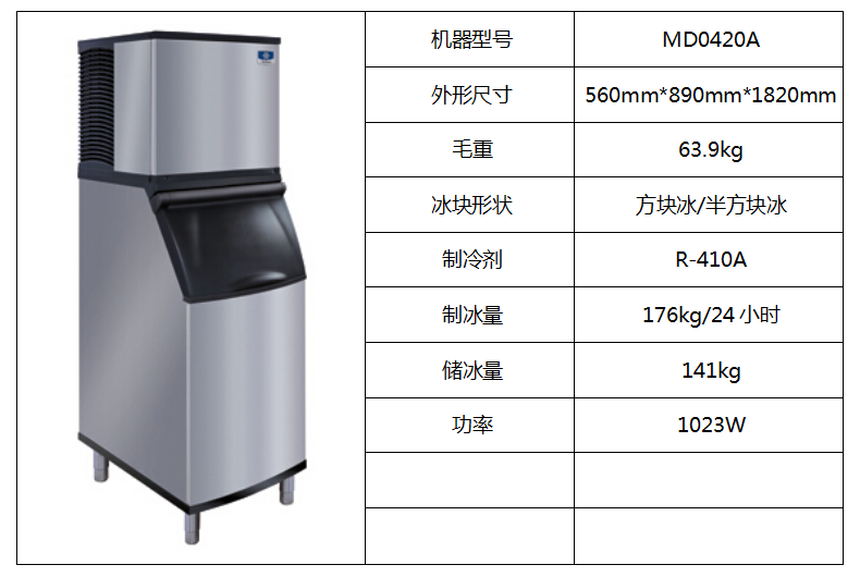 萬利多制冰機MD0420A