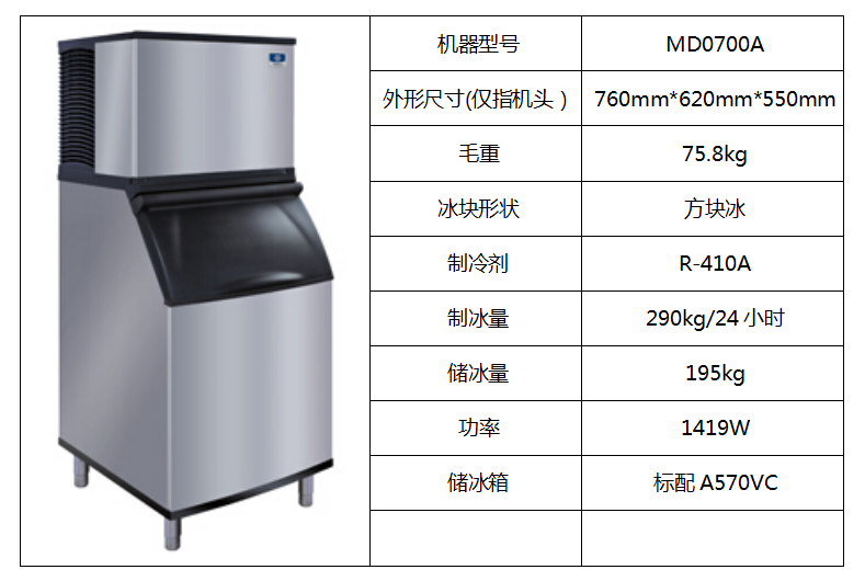 萬利多制冰機MD0700A