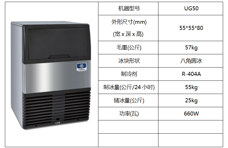 萬利多噴淋式柜臺(tái)制冰機(jī)UG50