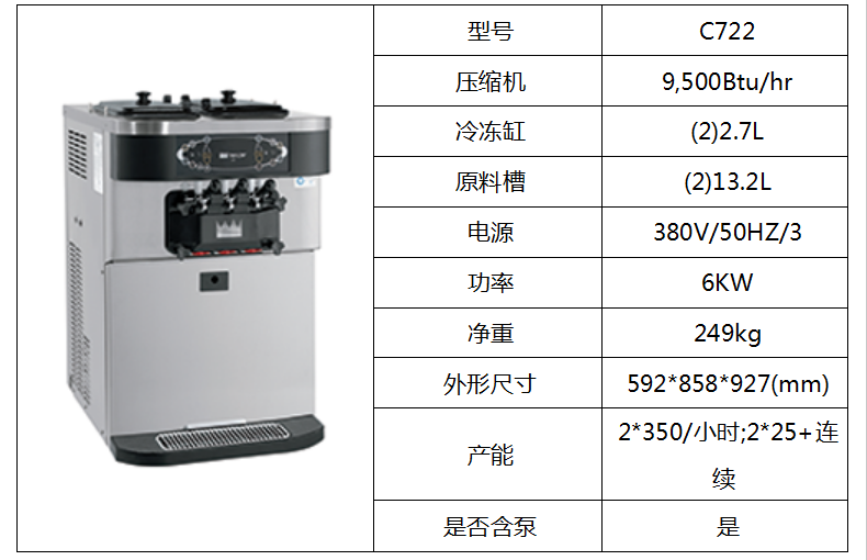 泰而勒 C722軟式冰淇淋機(jī)（雙缸）