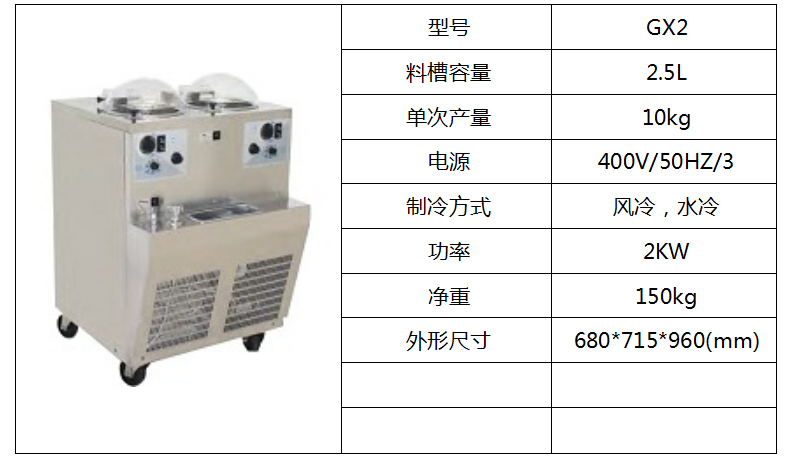 泰而勒 GX2硬式冰淇淋機（雙缸）