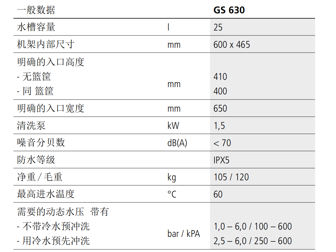 溫特豪德 GS 630洗器皿機(jī)