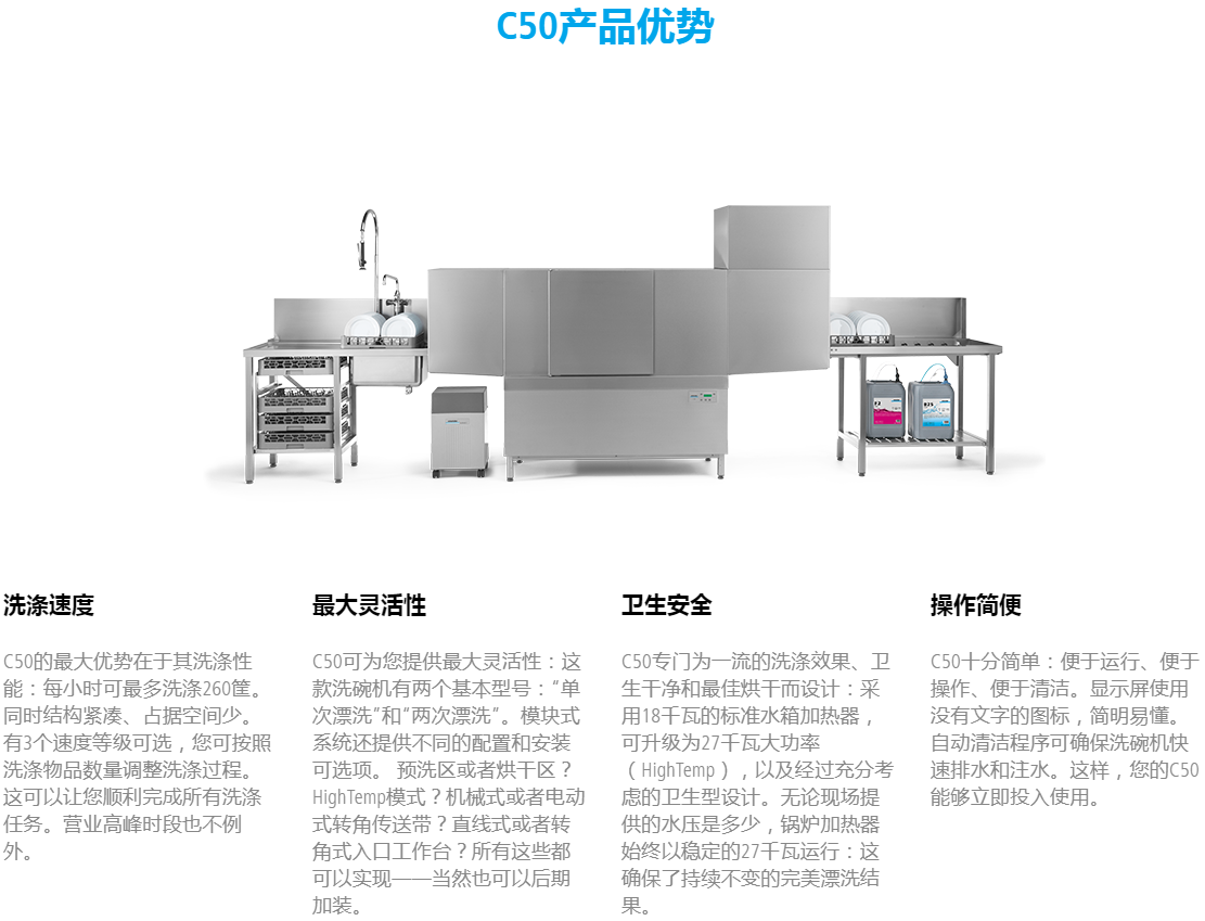 溫特豪德 C50籃傳送式通道洗碗機(jī)