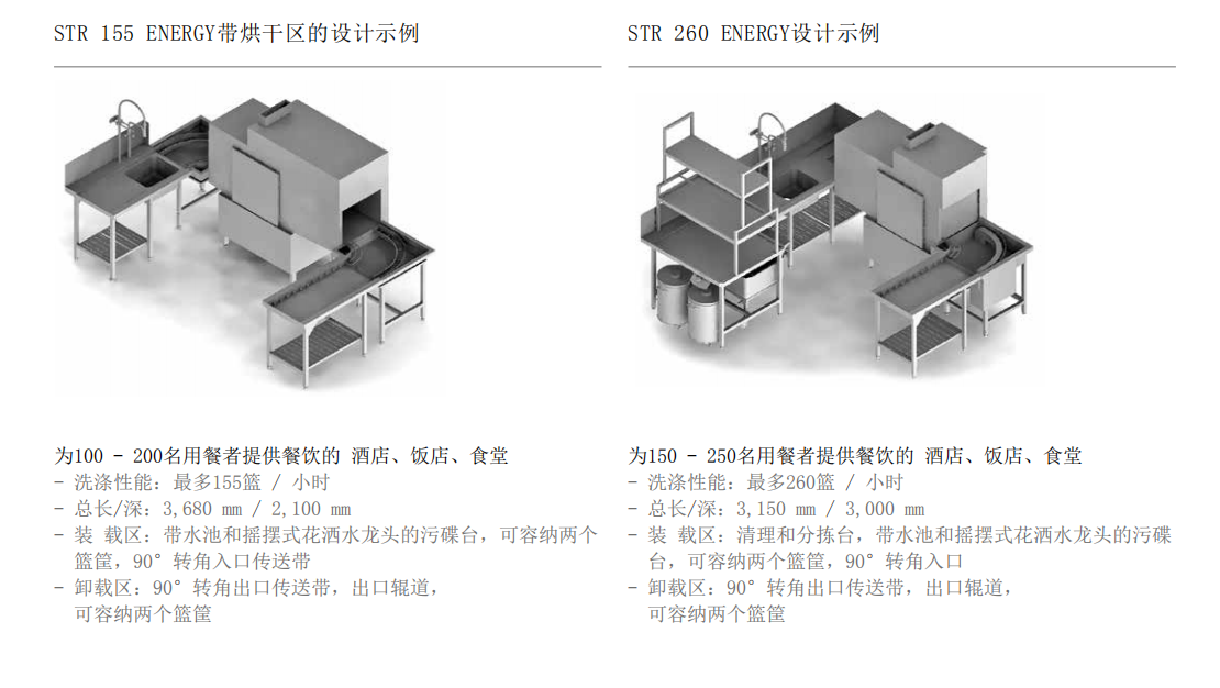 溫特豪德 STR單缸籃筐通道式洗碗機 